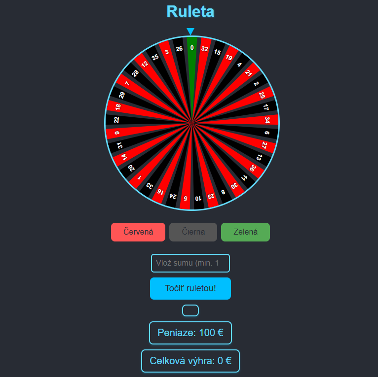 Ruleta